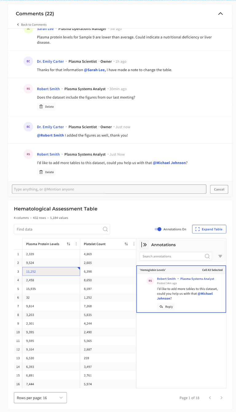 Annotation architecture — page-level vs. cell-level