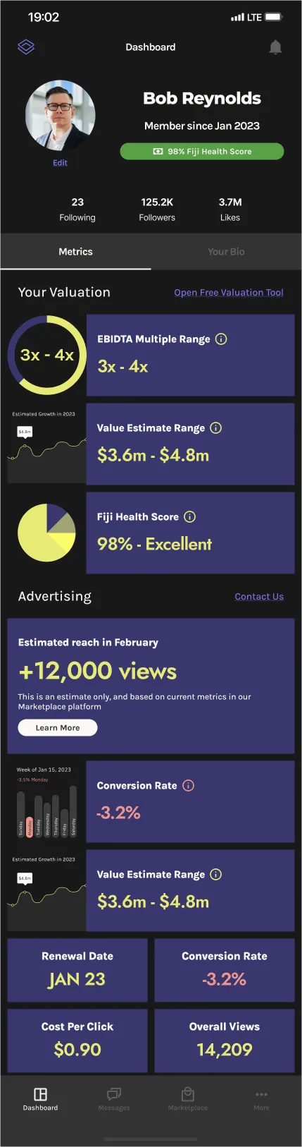 Dashboard — recommendation modules and home base