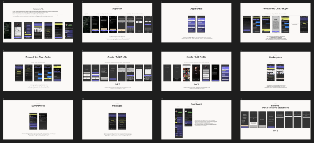 FIJI marketplace overview